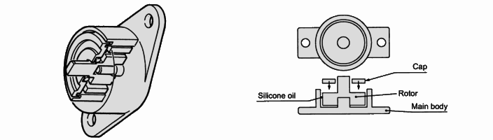 Rotary damper basic structure