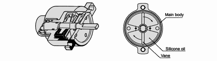 Vane damper basic structure