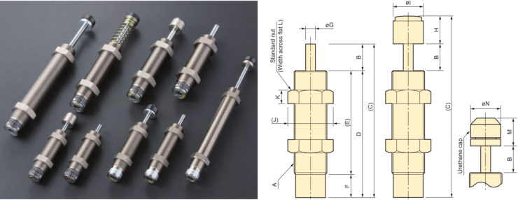 FK Series Medium fixed shock absorbers