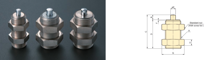 FV Series Series