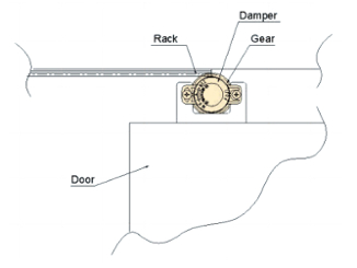 ROP-020P2-1 Example