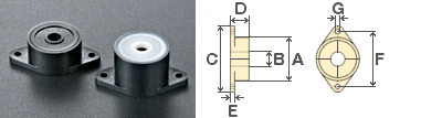 Plastic shock absorber