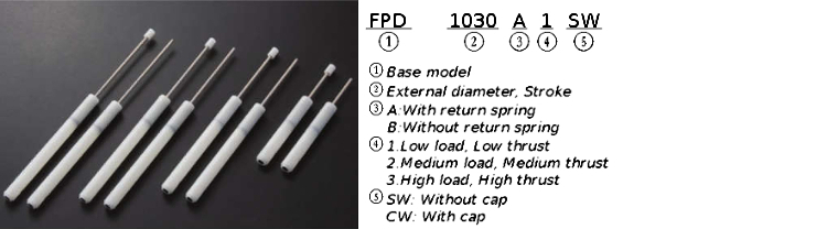 Plastic shock absorber