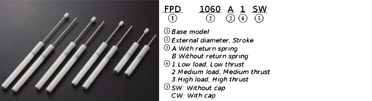 Plastic shock absorber