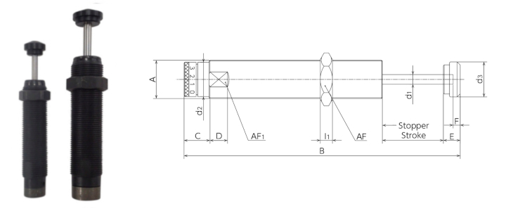 AE Series
