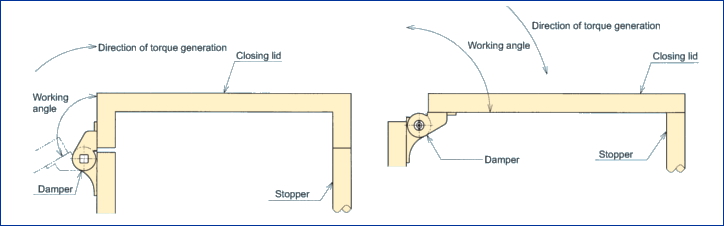 application examples
