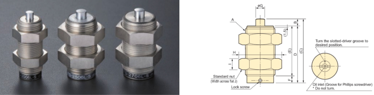 FS Series Series